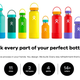 25% Off My Hydro Custom Water Bottles | Hydro Flask | Discount shown at checkout
